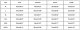Men's Casual Autumn Long Sleeve Loose Fit Linen Button Down Shirt Shirts Bulk Men